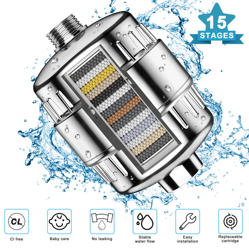 Cutaway of the 15-stage filter media