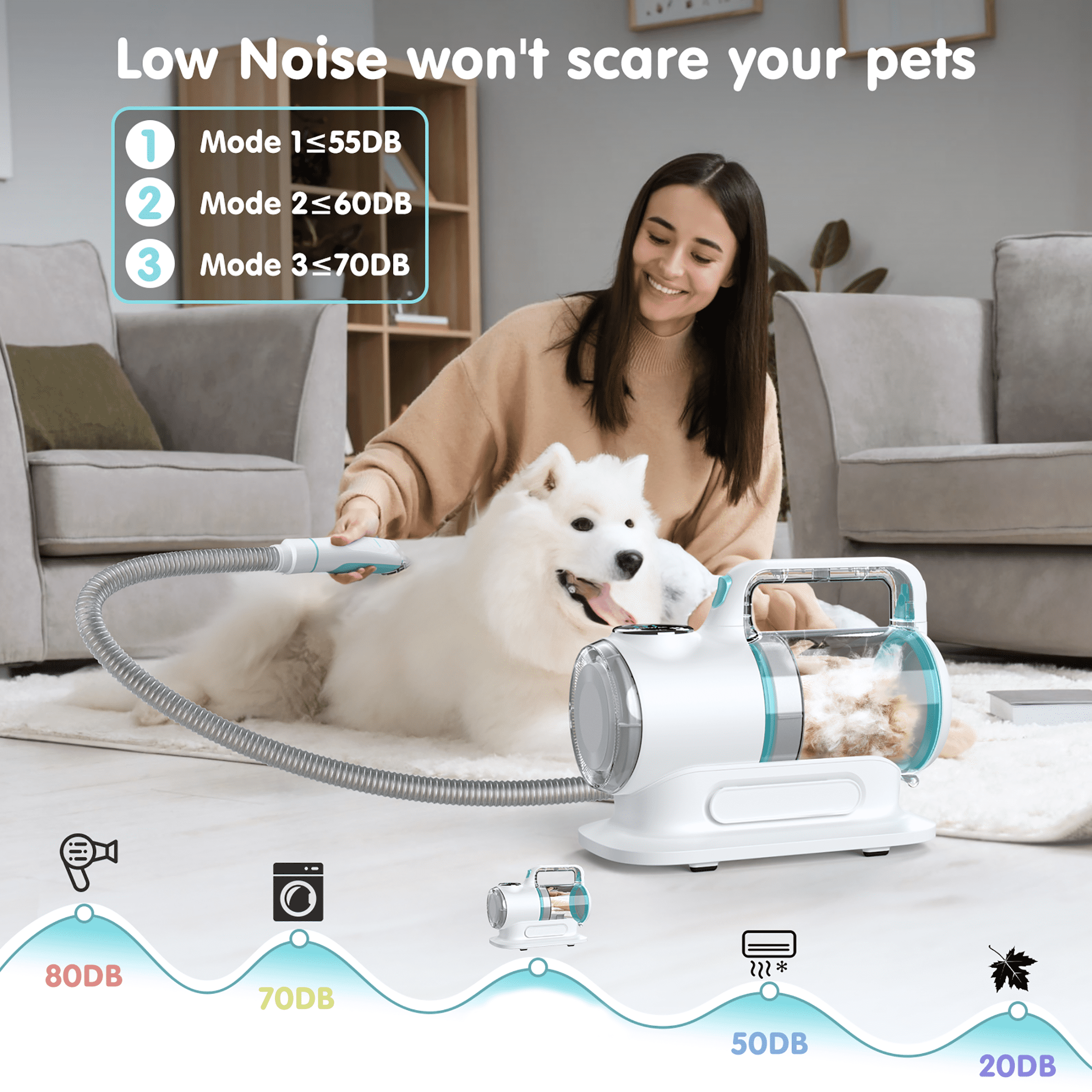 FidoLab Groom & Vac Kit — washable HEPA dust cup